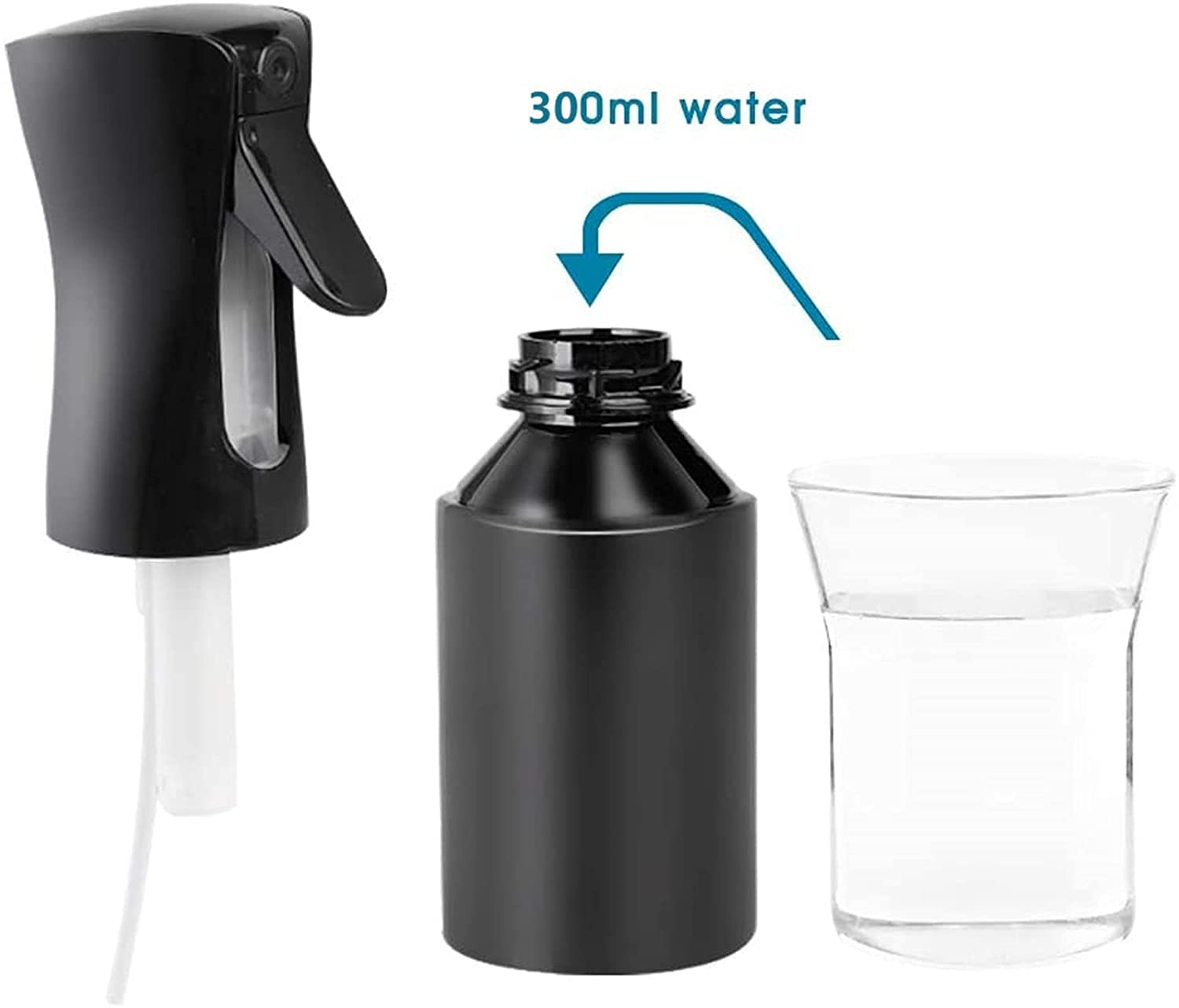 Refillable Empty Mist Water Spray Bottle for Taming Hair in Morning, Hairstyling, Plants, Pets (Black, 300ml)